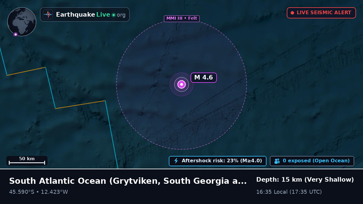 South Atlantic Ocean (South Georgia and the Islands)