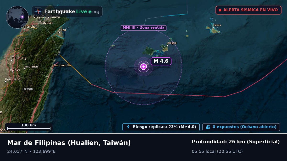 Mar de Filipinas (Taiwán)