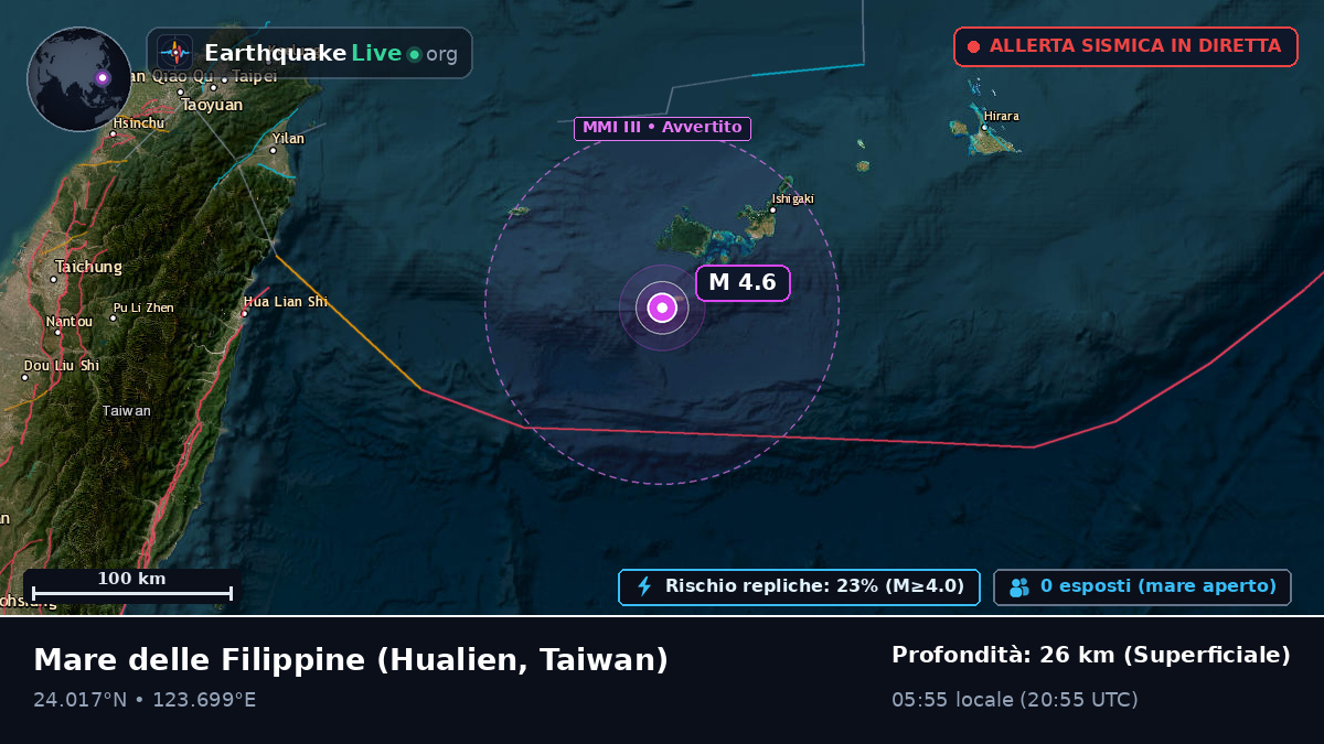 Mare delle Filippine (Taiwan)