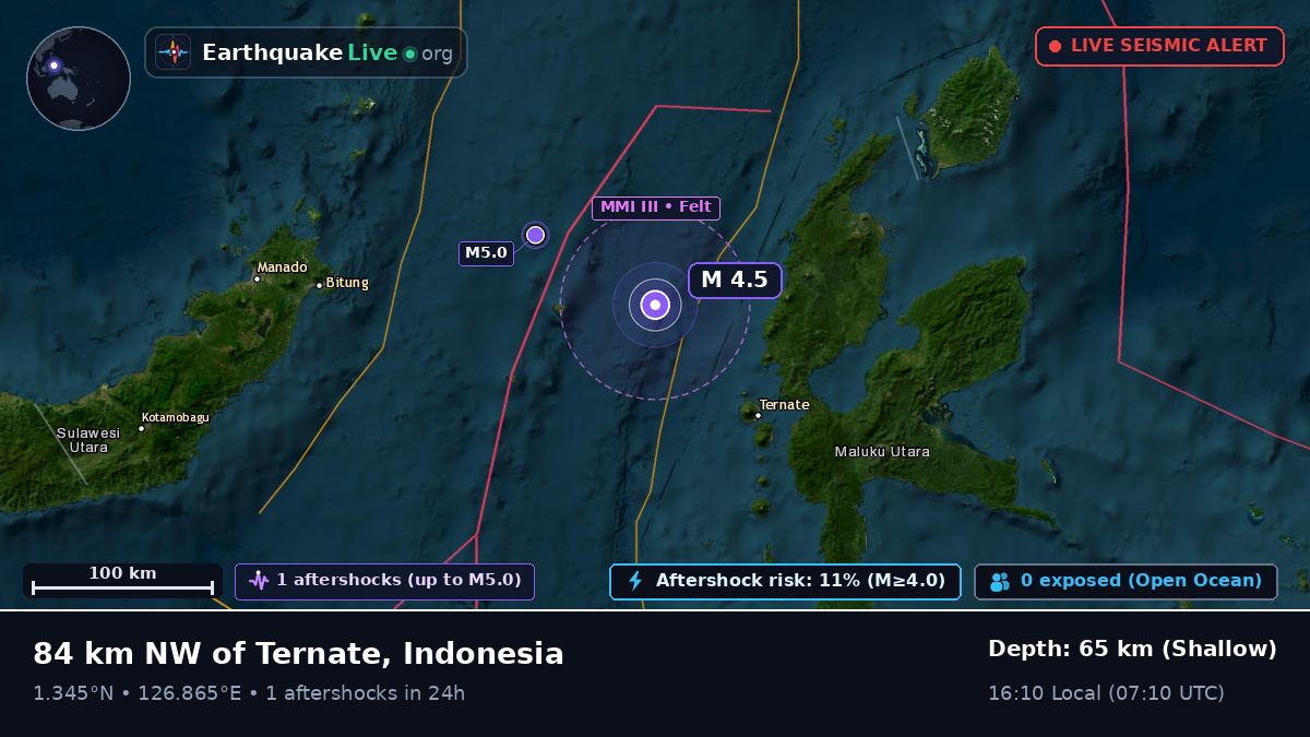 Molucca Sea (Indonesia)