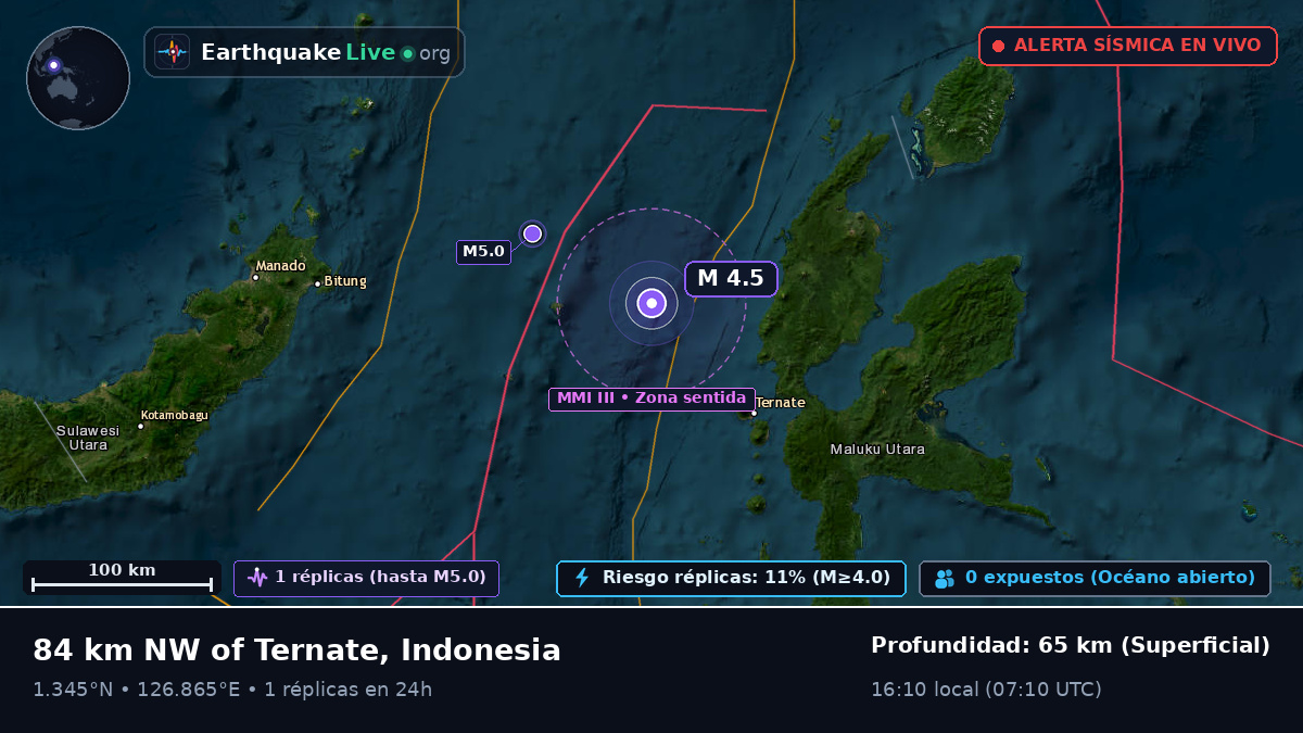 Mar de Molucas (Indonesia)