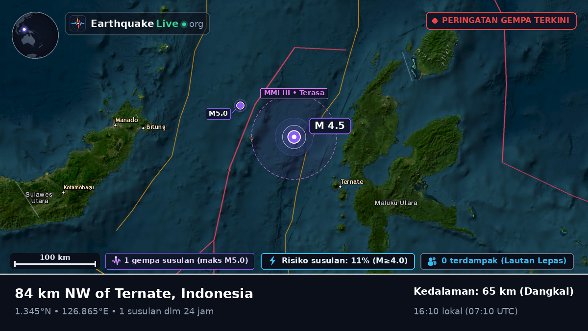 Laut Maluku (Indonesia)