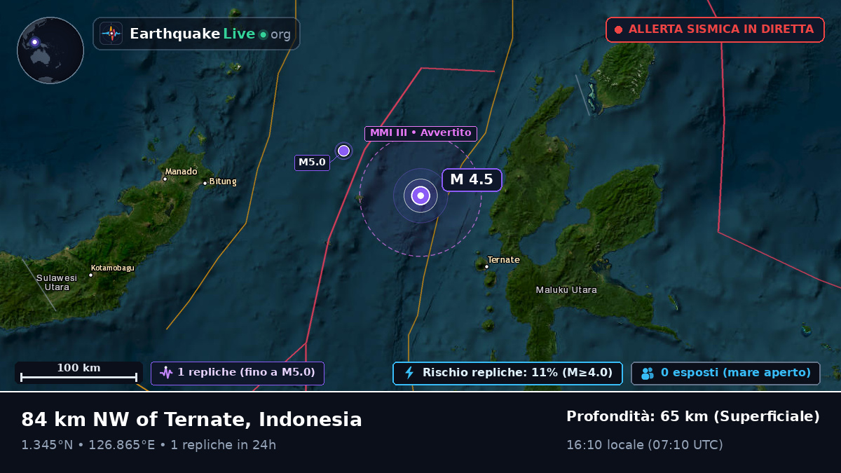 Mare delle Molucche (Indonesia)