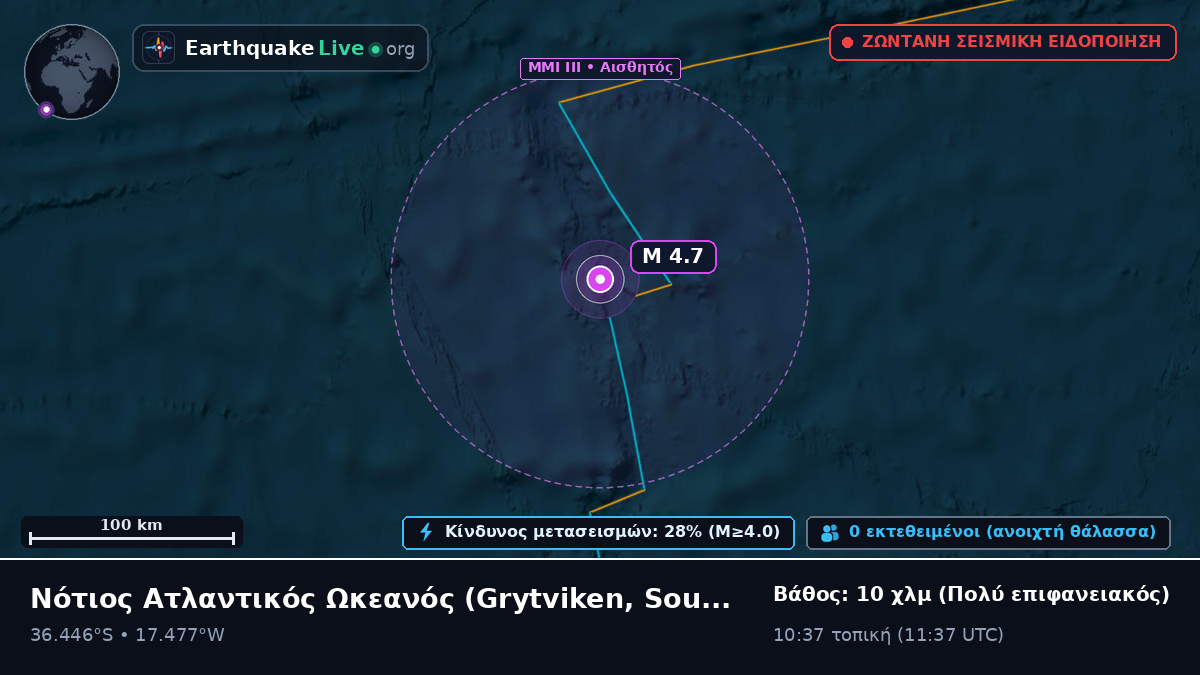 Νότιος Ατλαντικός Ωκεανός (South Georgia and the Islands)