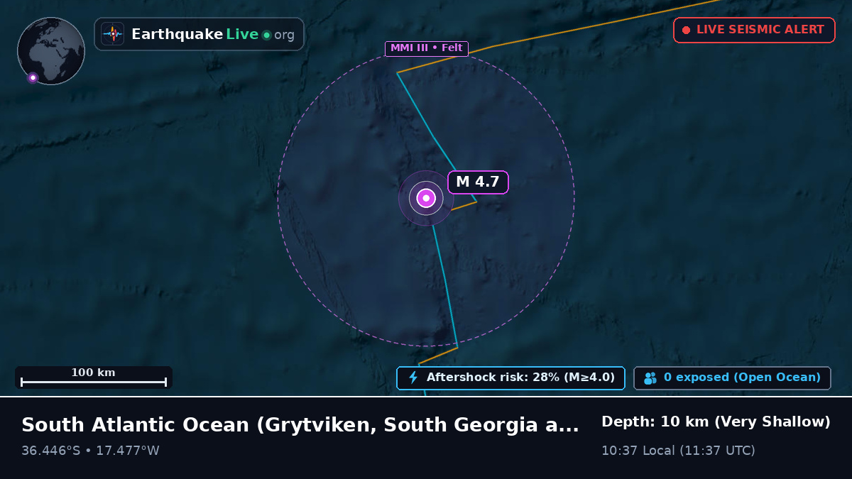 South Atlantic Ocean (South Georgia and the Islands)