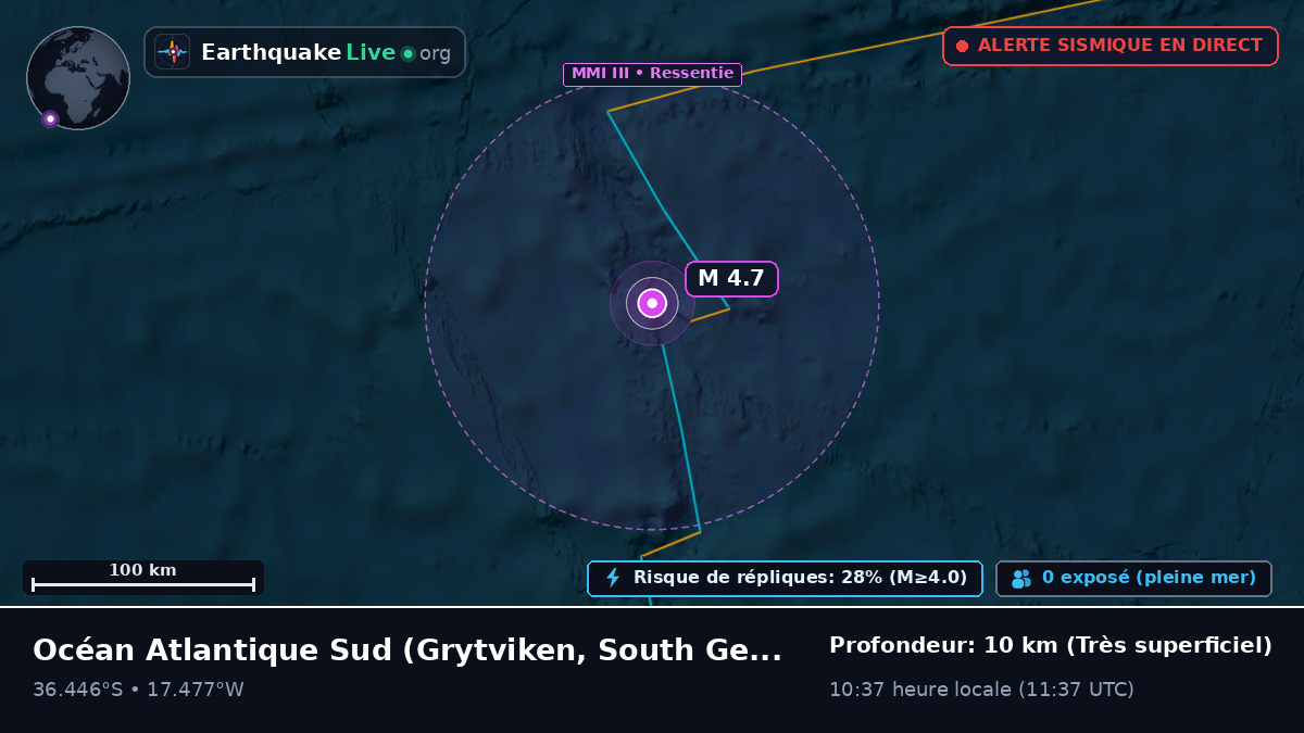 Océan Atlantique Sud (South Georgia and the Islands)