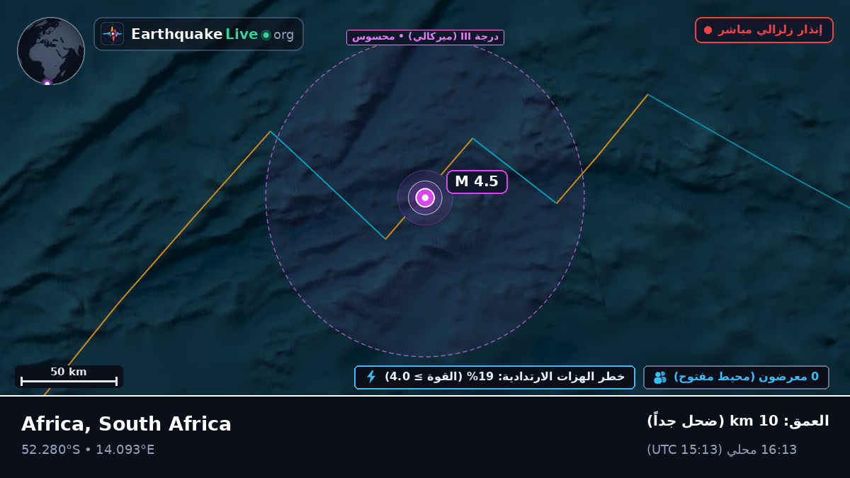 جنوب المحيط الأطلسي (South Africa)