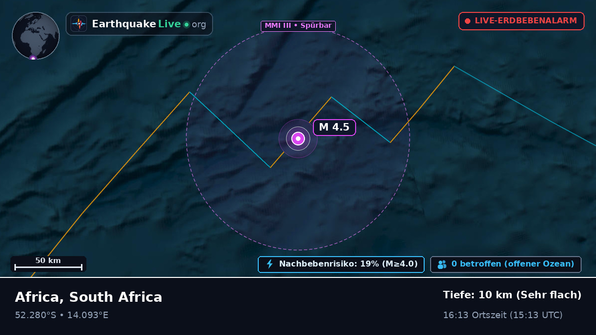 Südatlantik (South Africa)