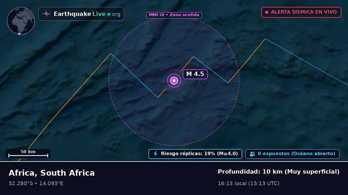 Océano Atlántico Sur (South Africa)