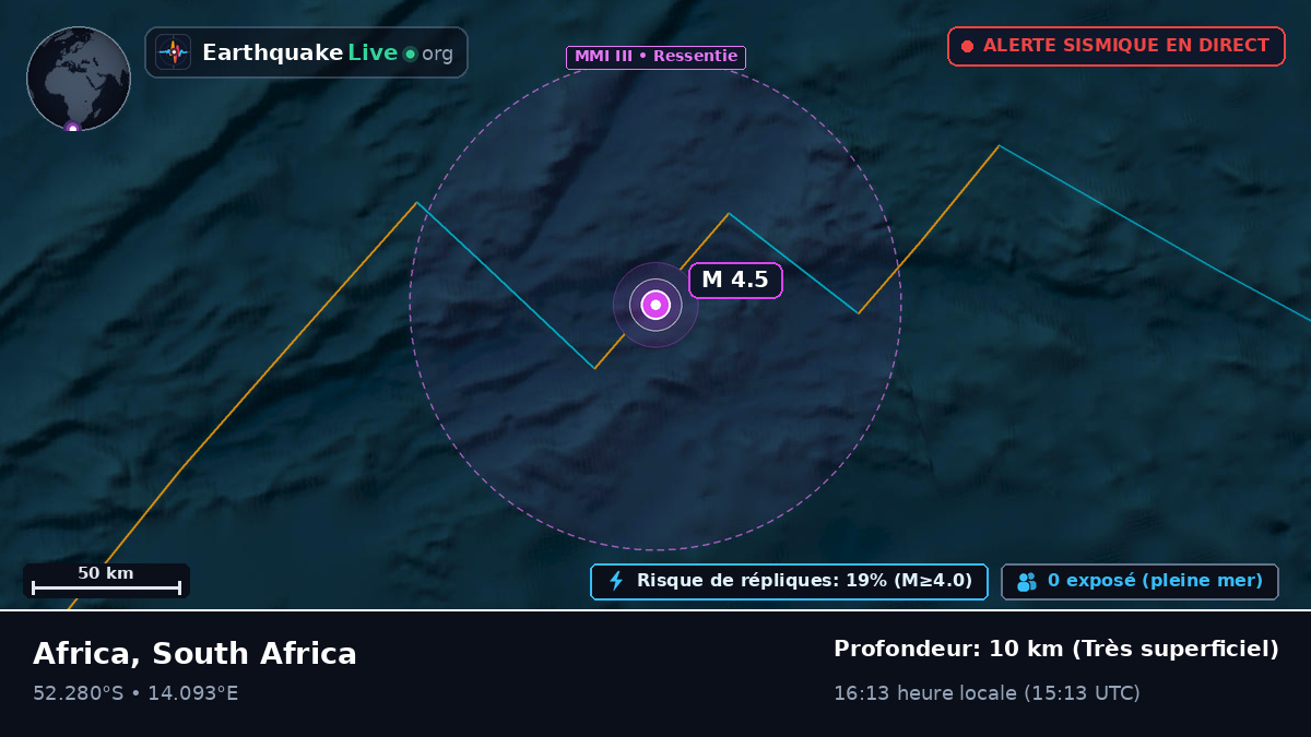 Océan Atlantique Sud (South Africa)