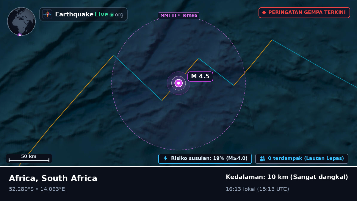 Samudra Atlantik Selatan (South Africa)