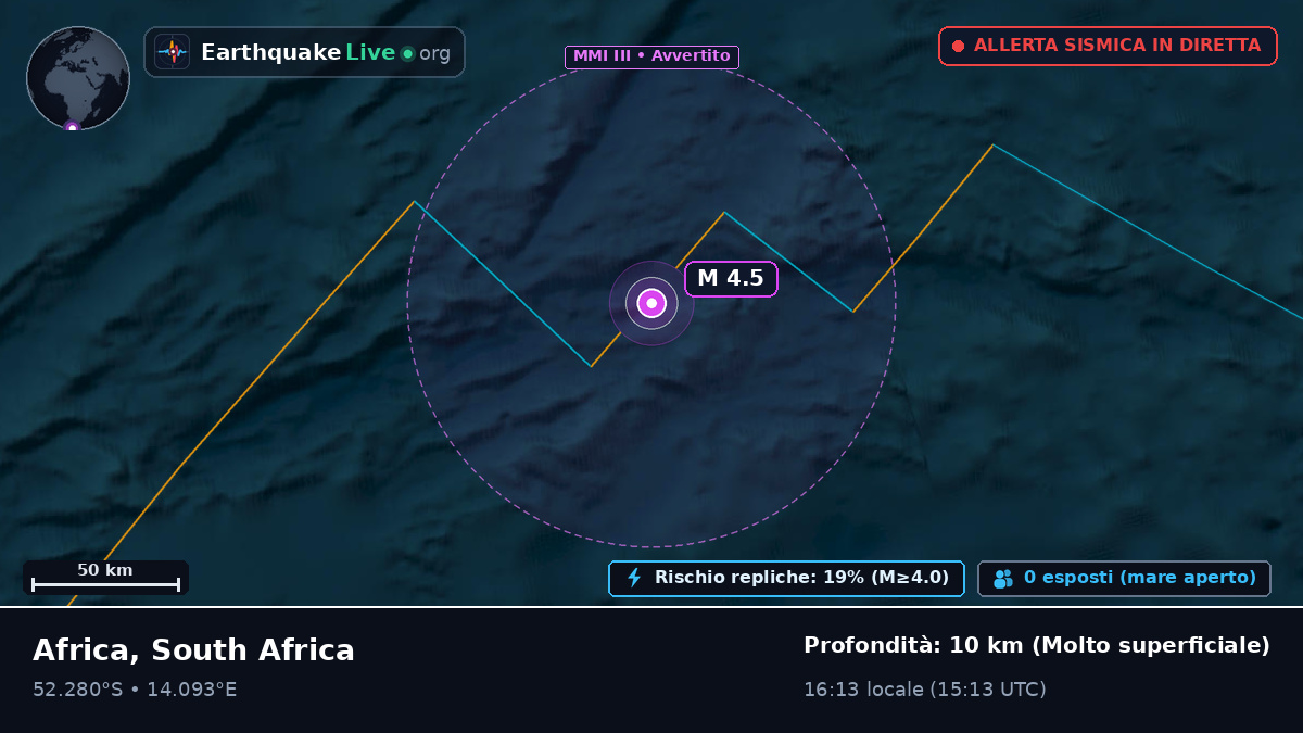 Oceano Atlantico meridionale (South Africa)