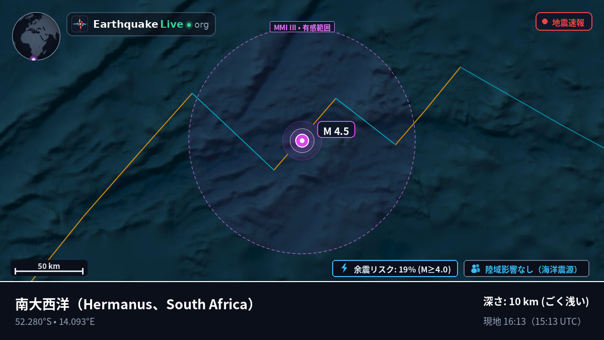 南大西洋 (South Africa)