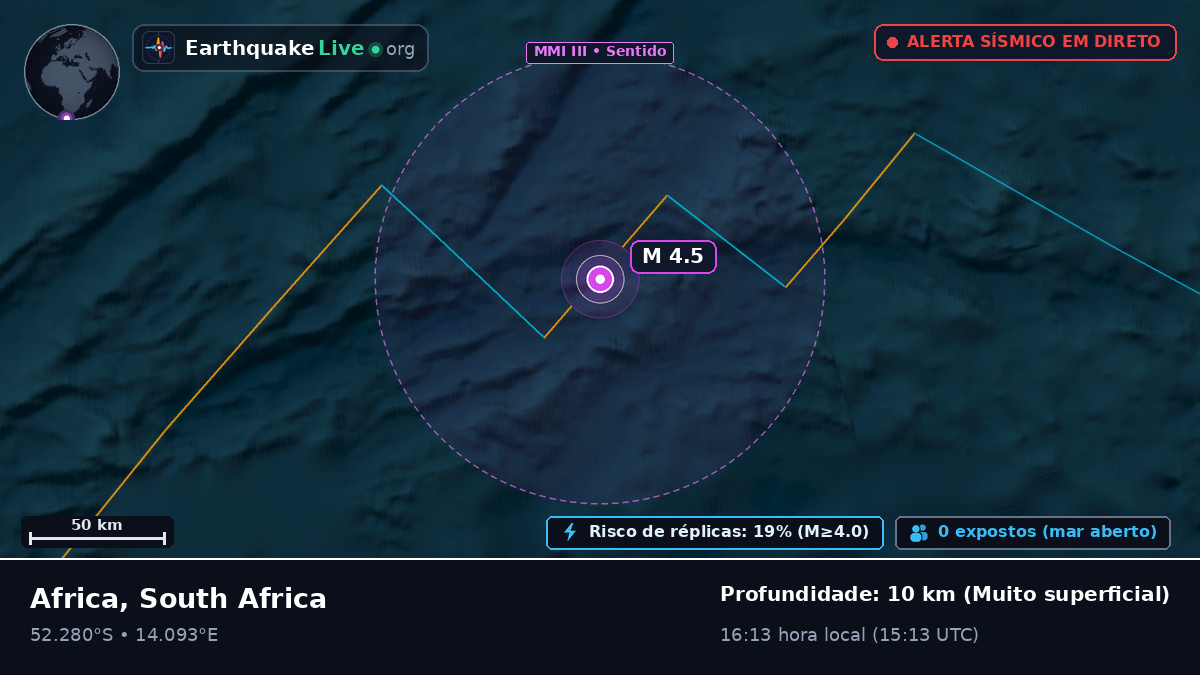 Oceano Atlântico Sul (South Africa)