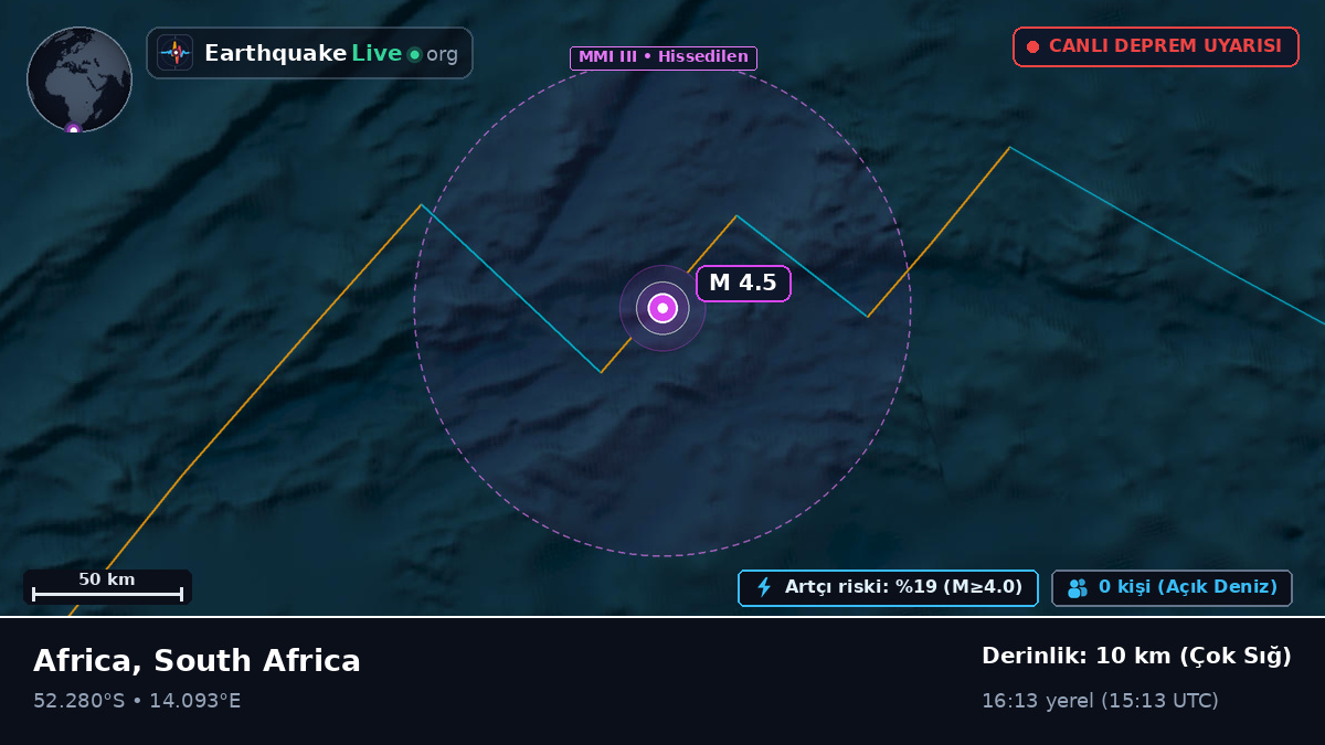 Güney Atlantik Okyanusu (South Africa)
