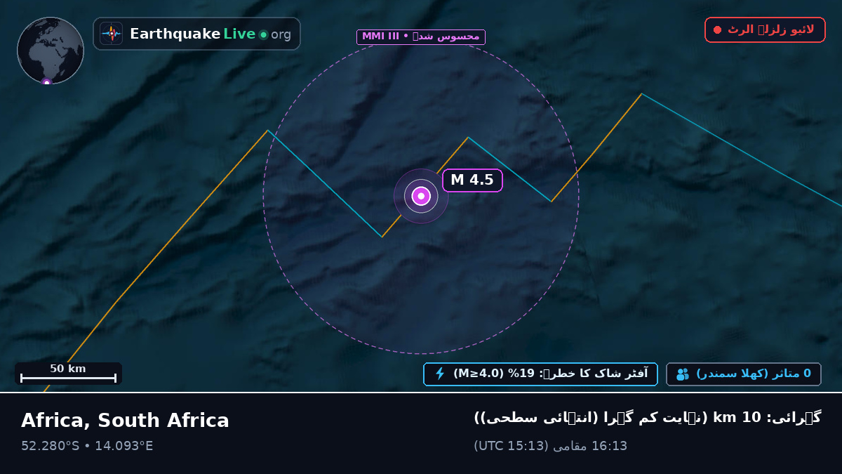 جنوبی بحر اوقیانوس (South Africa)