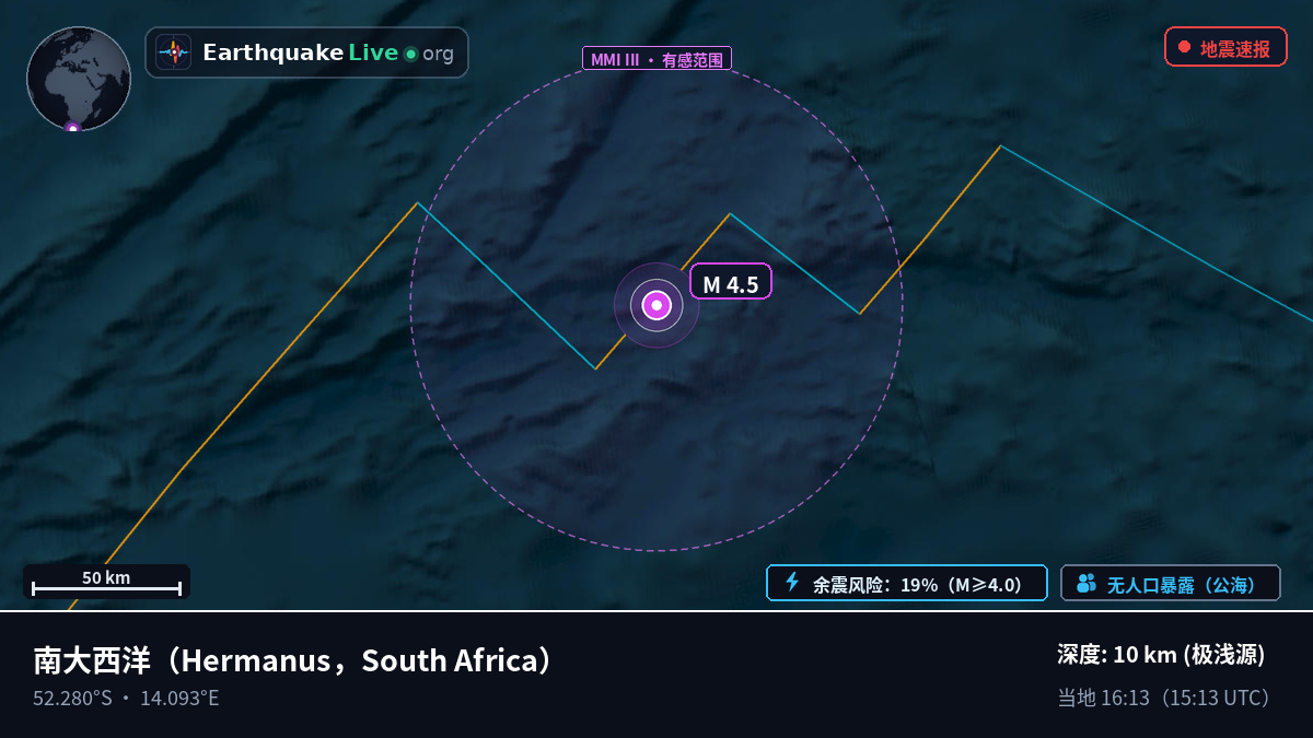 南大西洋 (South Africa)