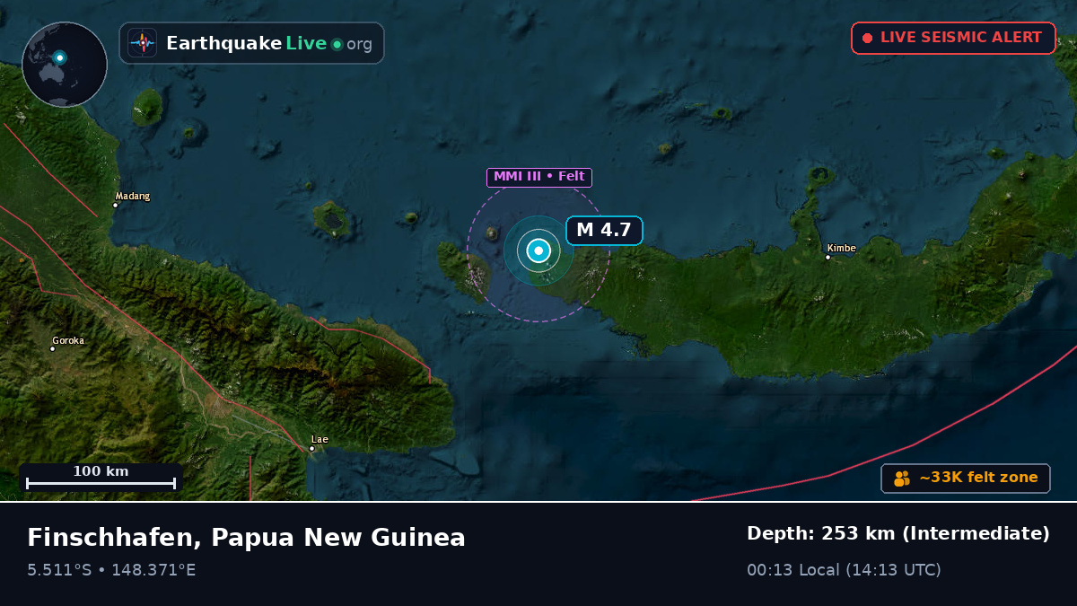 Solomon Sea (Papua New Guinea)
