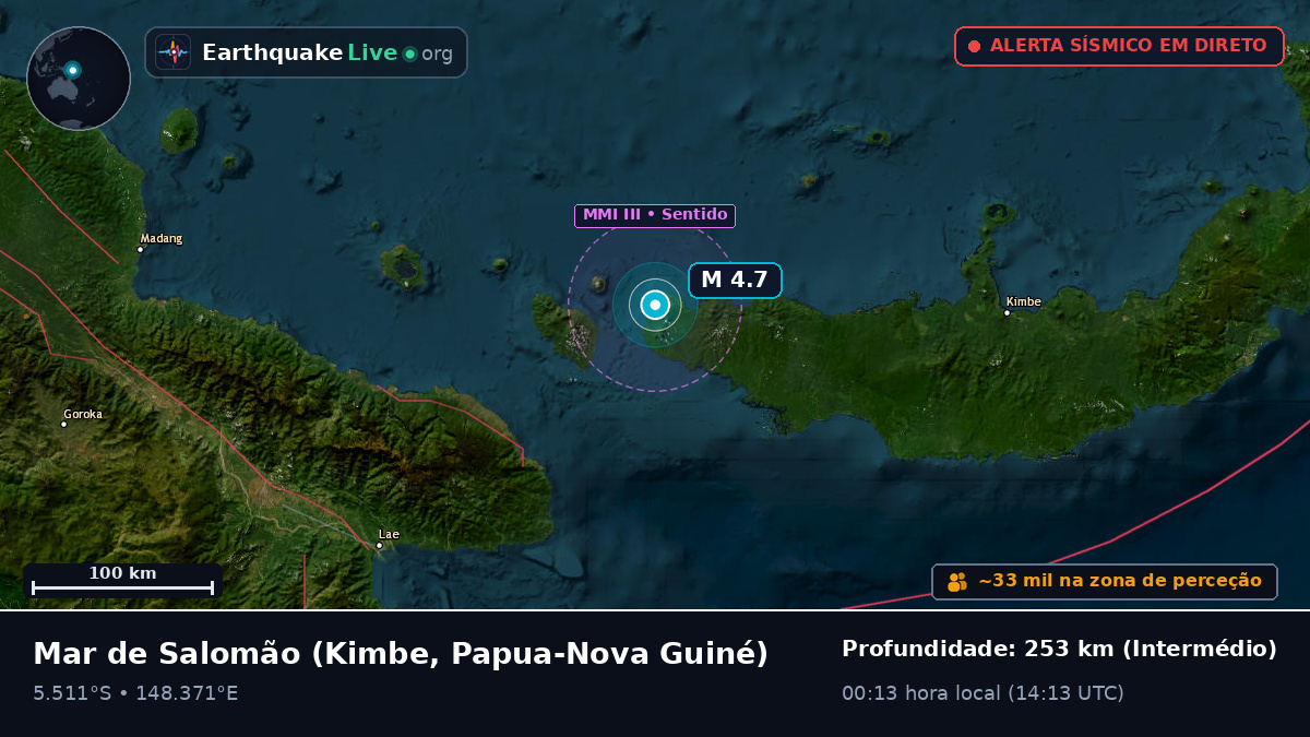 Mar de Salomão (Papua-Nova Guiné)