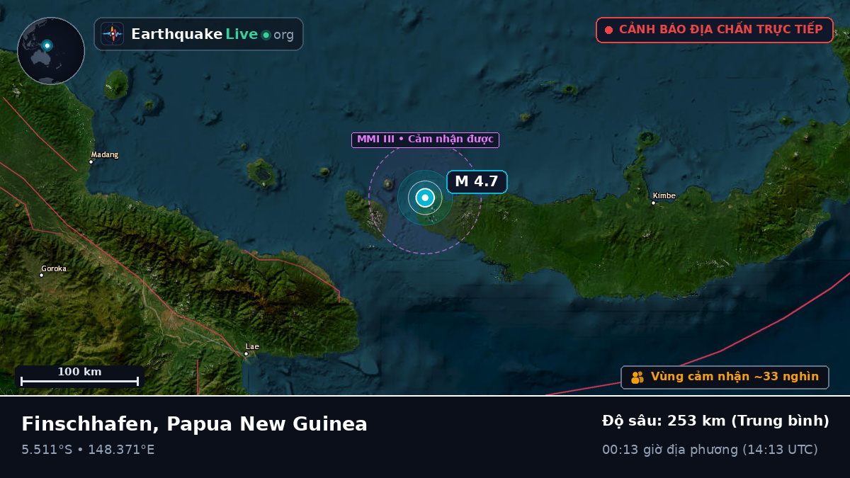Biển Solomon (Papua New Guinea)