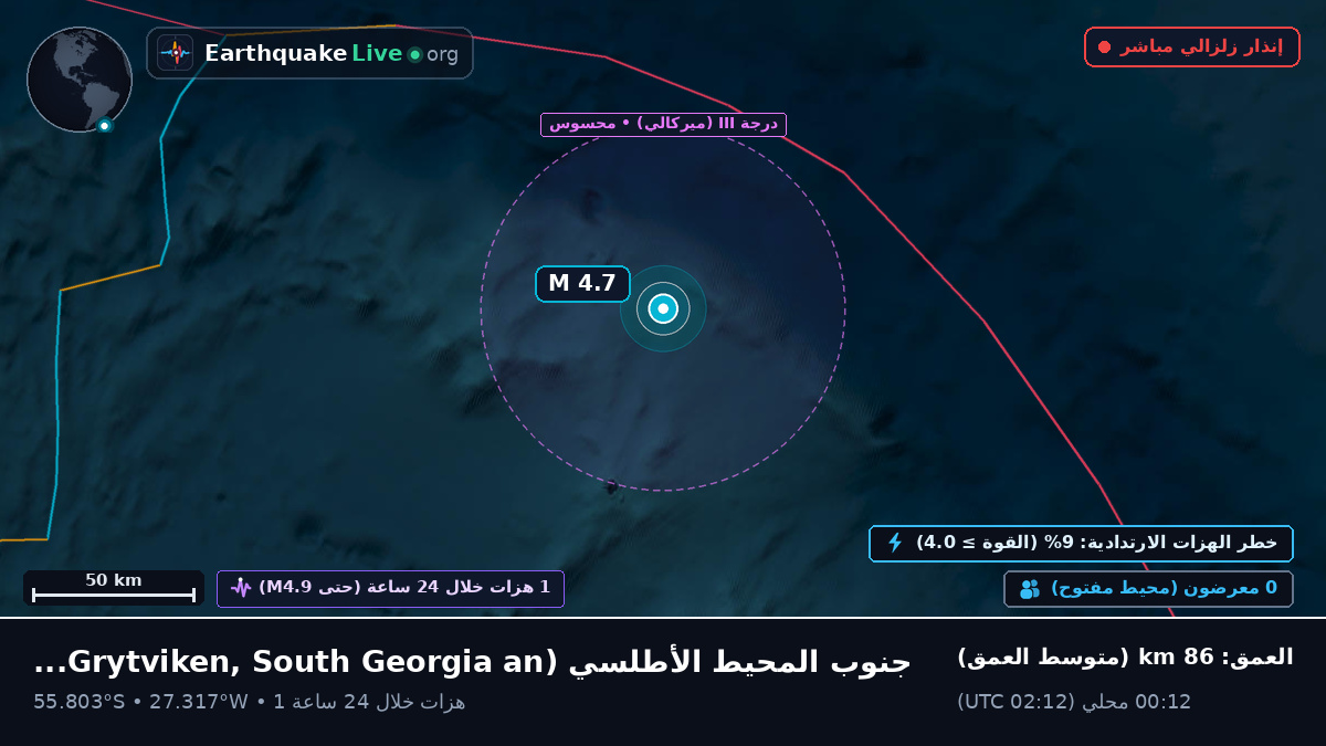 جنوب المحيط الأطلسي (South Georgia and the Islands)
