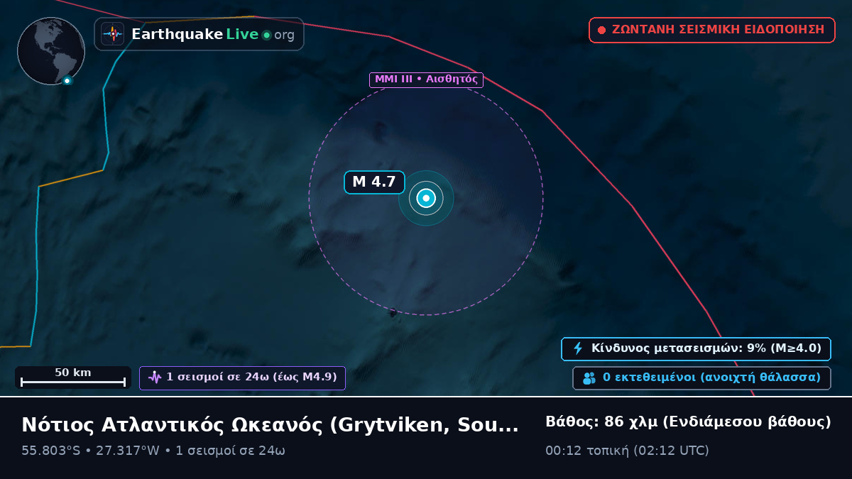 Νότιος Ατλαντικός Ωκεανός (South Georgia and the Islands)