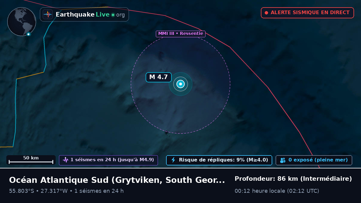 Océan Atlantique Sud (South Georgia and the Islands)