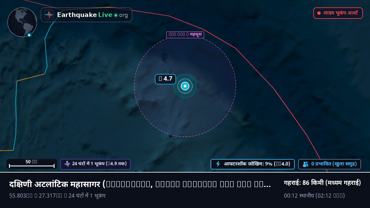 दक्षिणी अटलांटिक महासागर (South Georgia and the Islands)