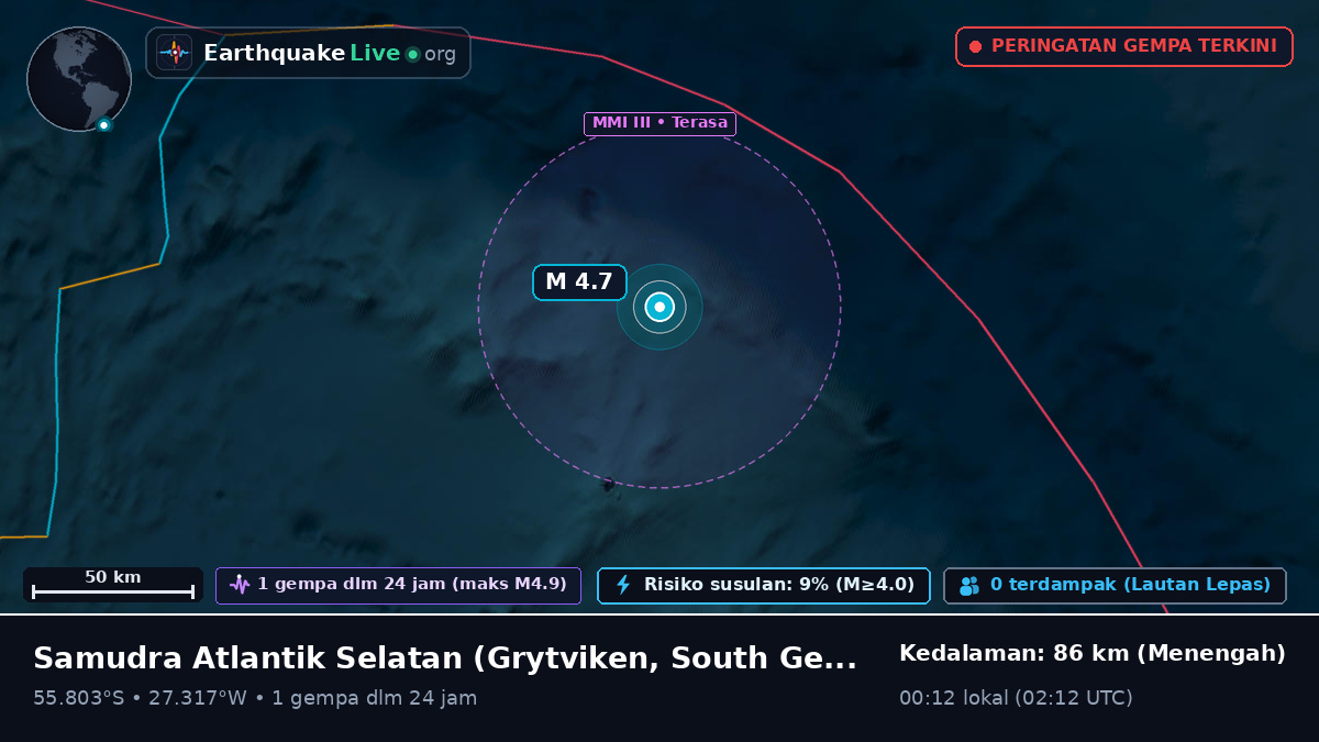 Samudra Atlantik Selatan (South Georgia and the Islands)