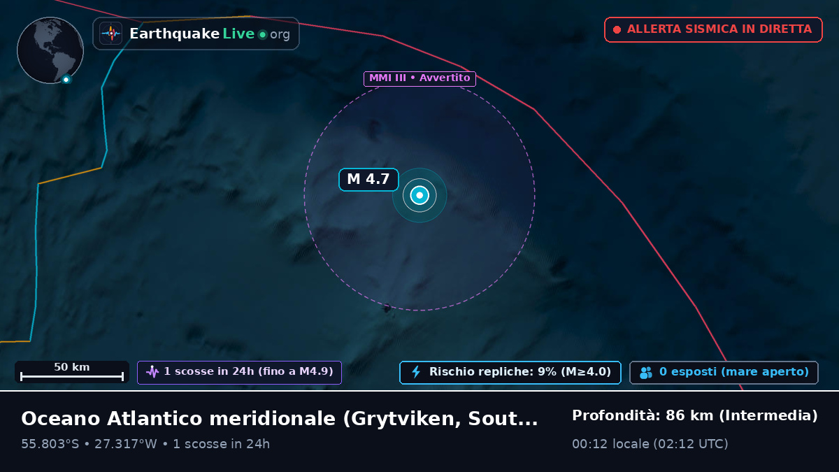 Oceano Atlantico meridionale (South Georgia and the Islands)