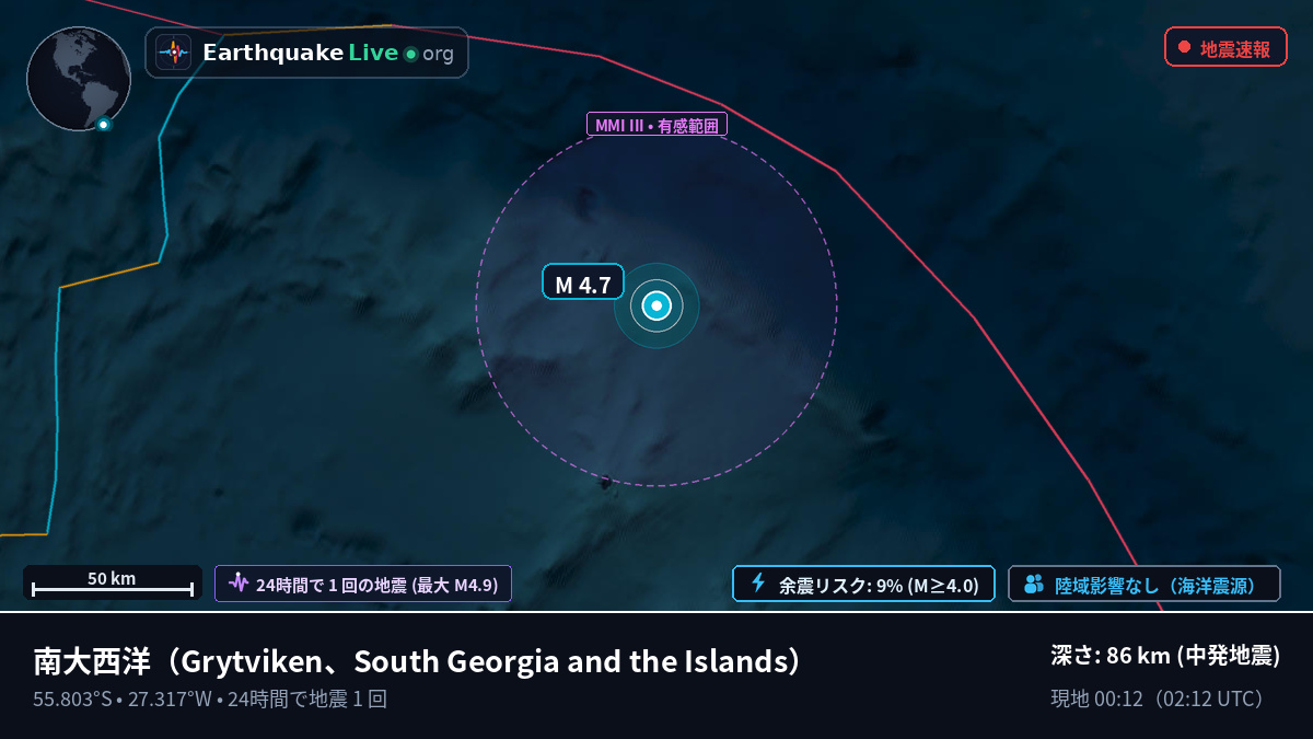 南大西洋 (South Georgia and the Islands)