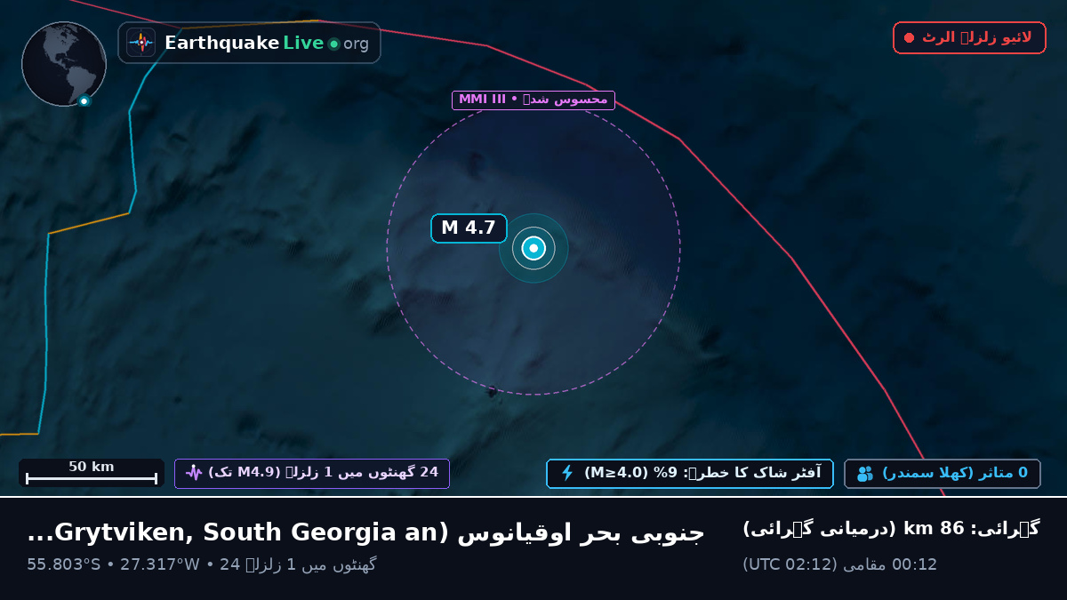 جنوبی بحر اوقیانوس (South Georgia and the Islands)