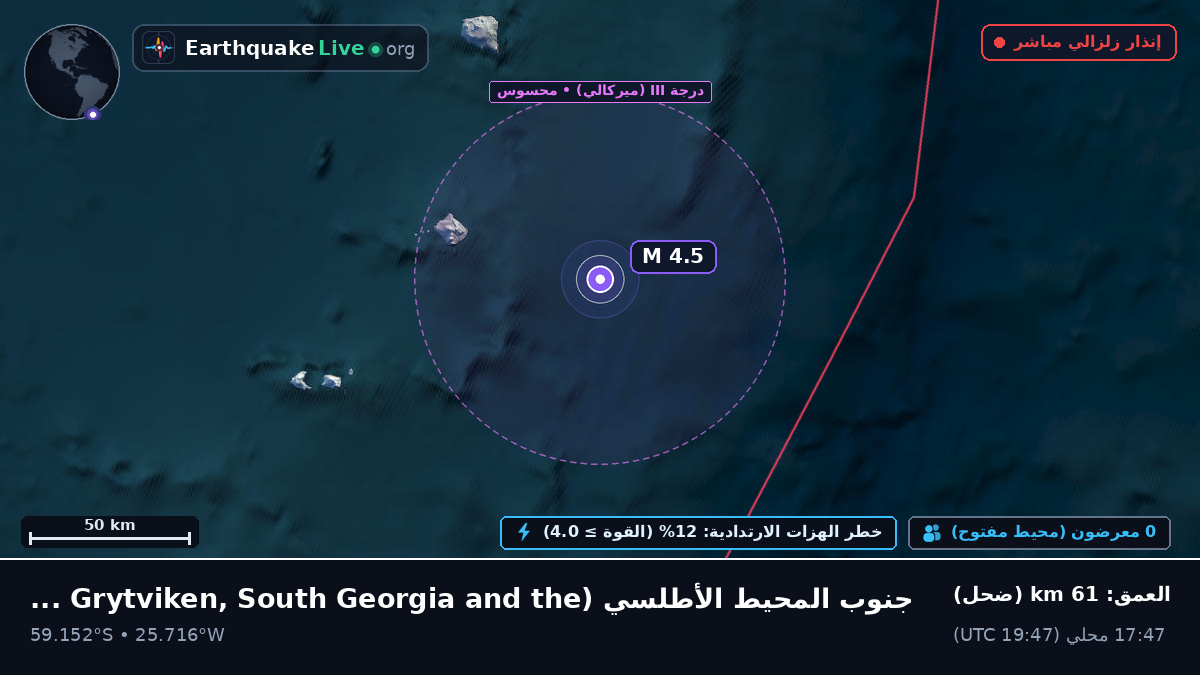 جنوب المحيط الأطلسي (South Georgia and the Islands)