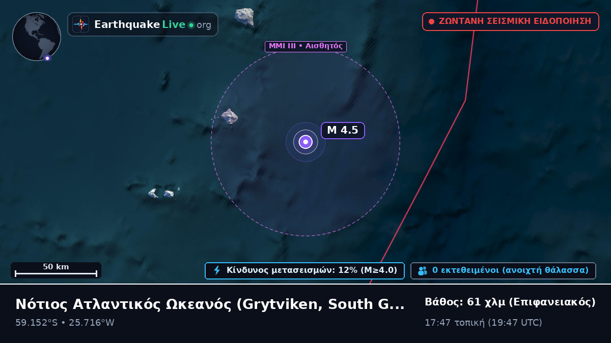 Νότιος Ατλαντικός Ωκεανός (South Georgia and the Islands)