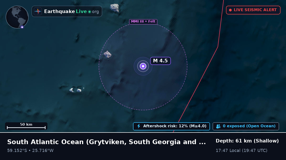 South Atlantic Ocean (South Georgia and the Islands)