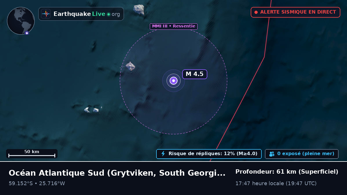 Océan Atlantique Sud (South Georgia and the Islands)
