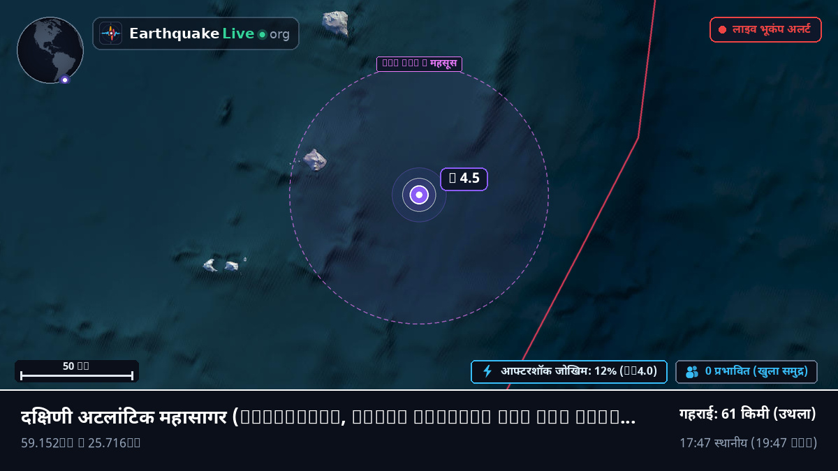 दक्षिणी अटलांटिक महासागर (South Georgia and the Islands)