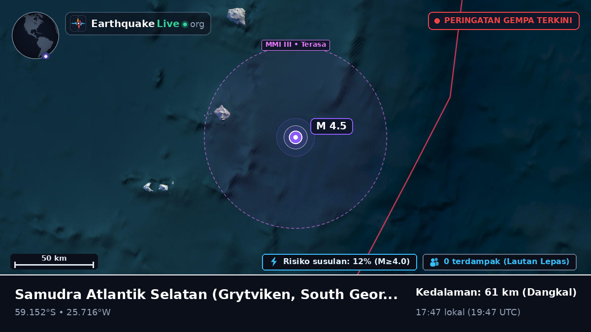 Samudra Atlantik Selatan (South Georgia and the Islands)
