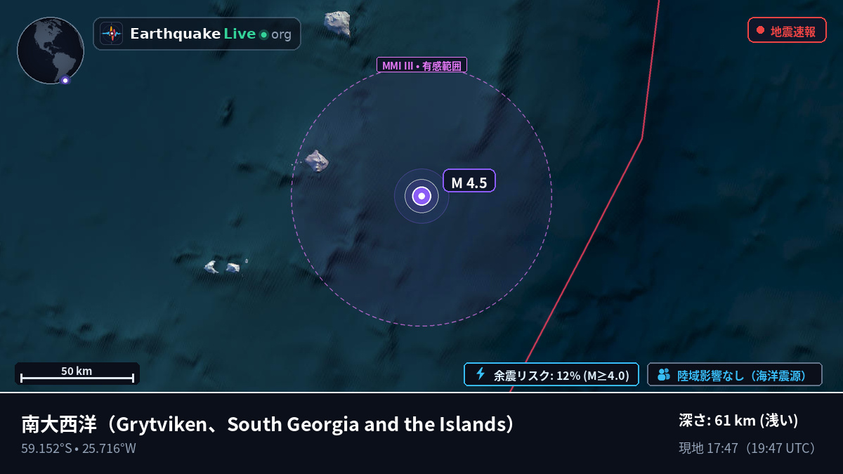 南大西洋 (South Georgia and the Islands)