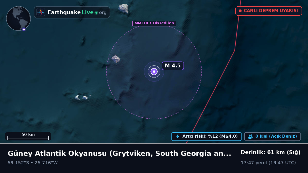 Güney Atlantik Okyanusu (South Georgia and the Islands)