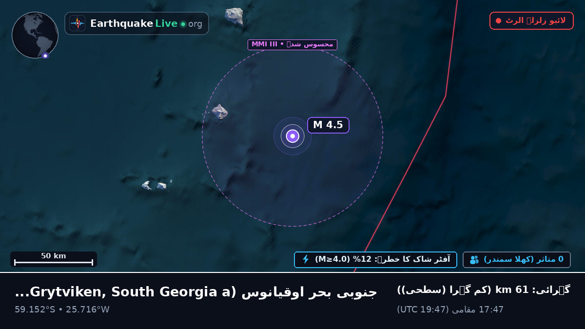 جنوبی بحر اوقیانوس (South Georgia and the Islands)