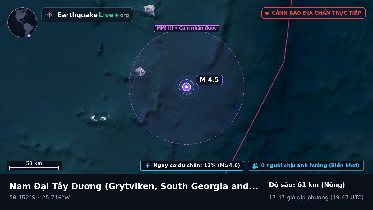 Nam Đại Tây Dương (South Georgia and the Islands)