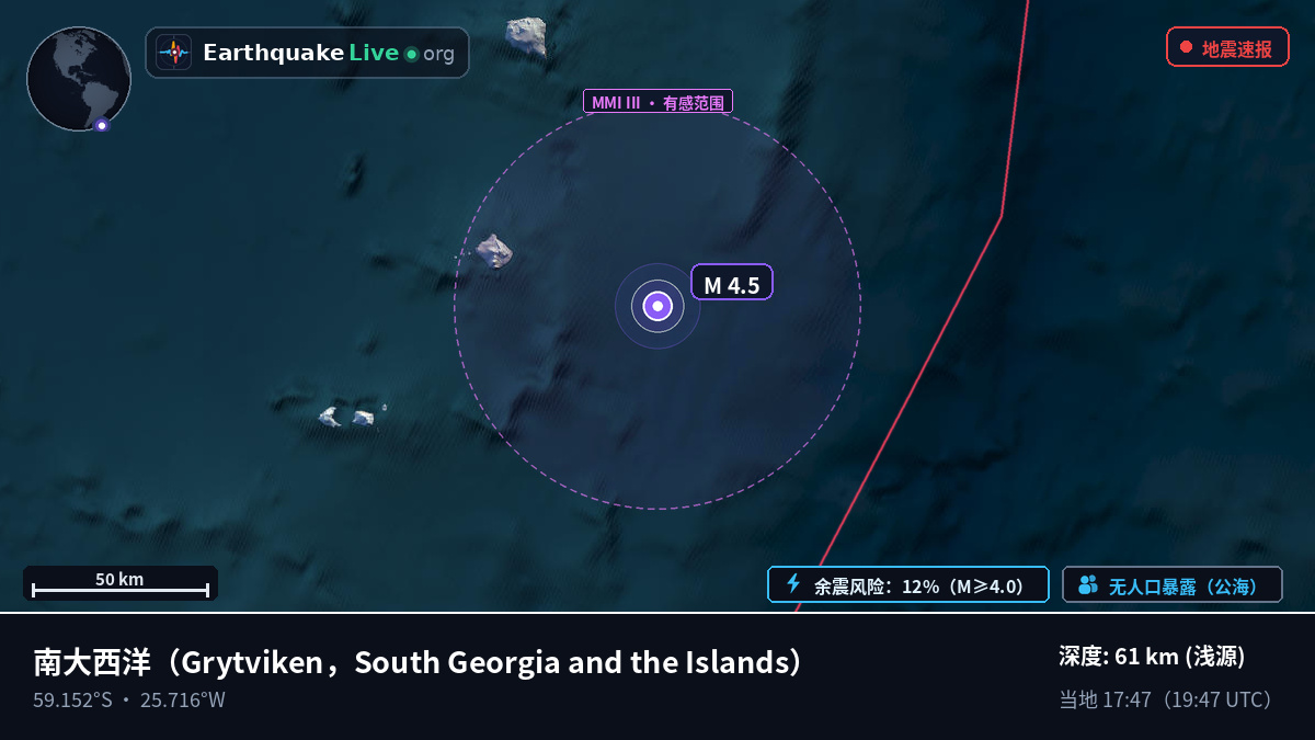 南大西洋 (South Georgia and the Islands)