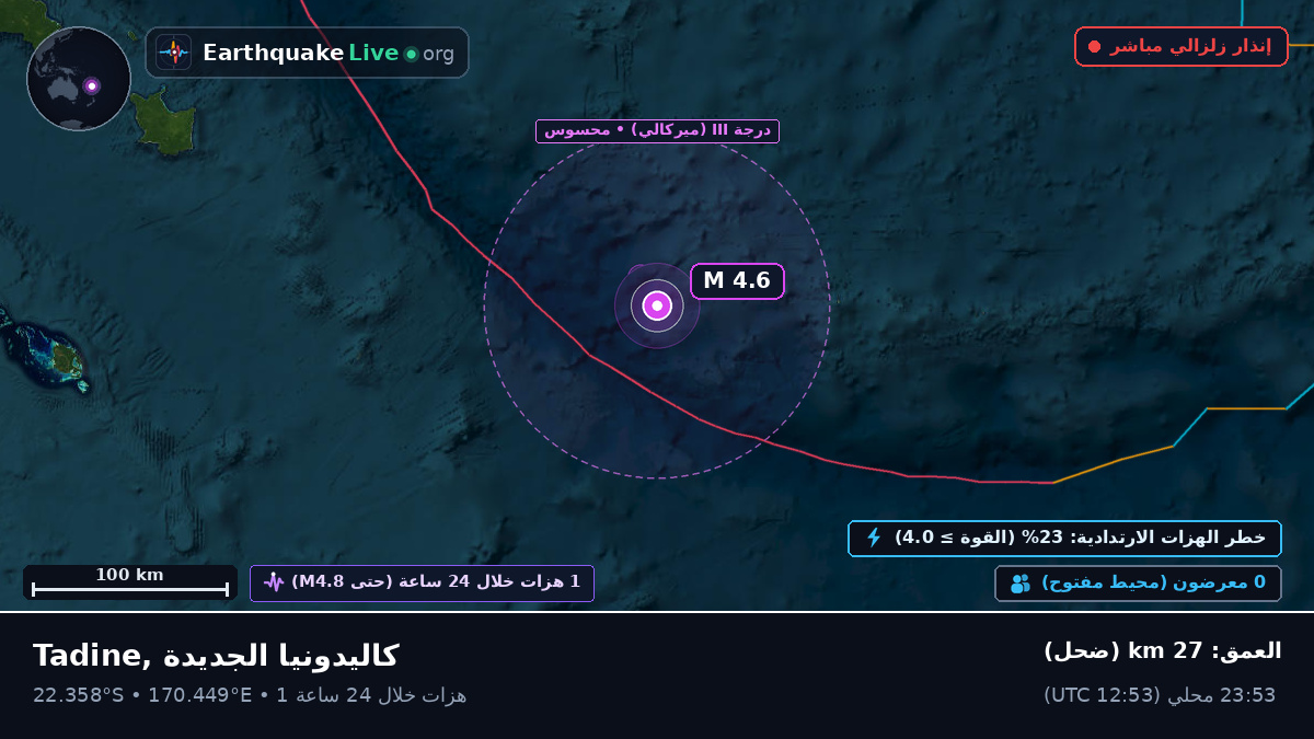 جنوب المحيط الهادئ (كاليدونيا الجديدة)