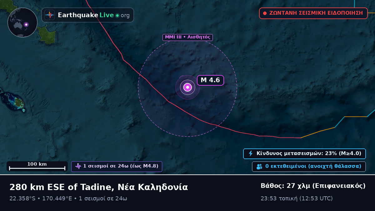 Νότιος Ειρηνικός Ωκεανός (Νέα Καληδονία)