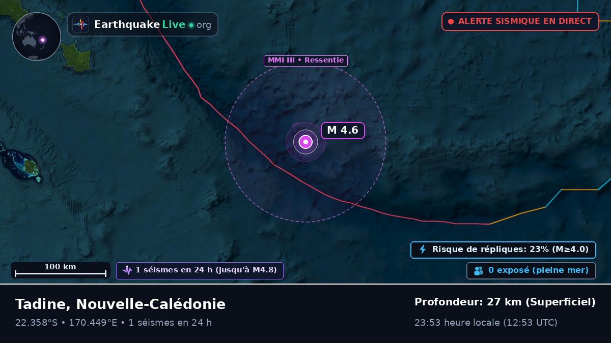 Océan Pacifique Sud (Nouvelle-Calédonie)