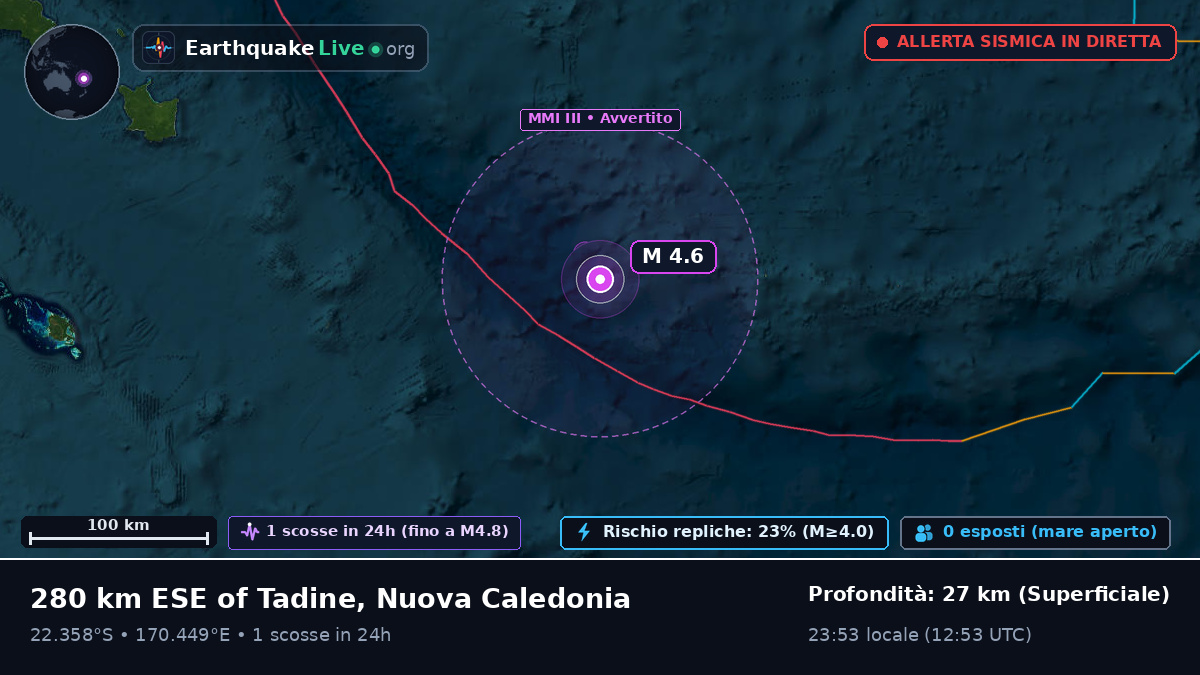 Oceano Pacifico meridionale (Nuova Caledonia)