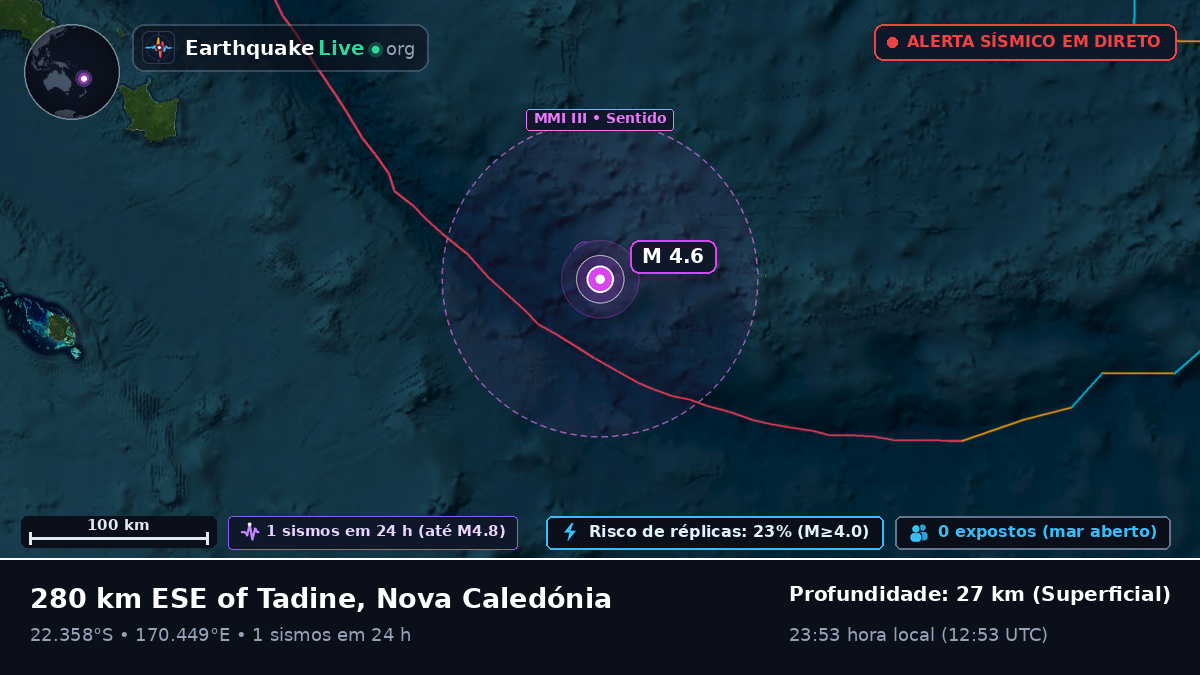 Oceano Pacífico Sul (Nova Caledónia)