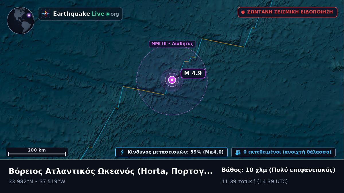 Βόρειος Ατλαντικός Ωκεανός (Πορτογαλία)