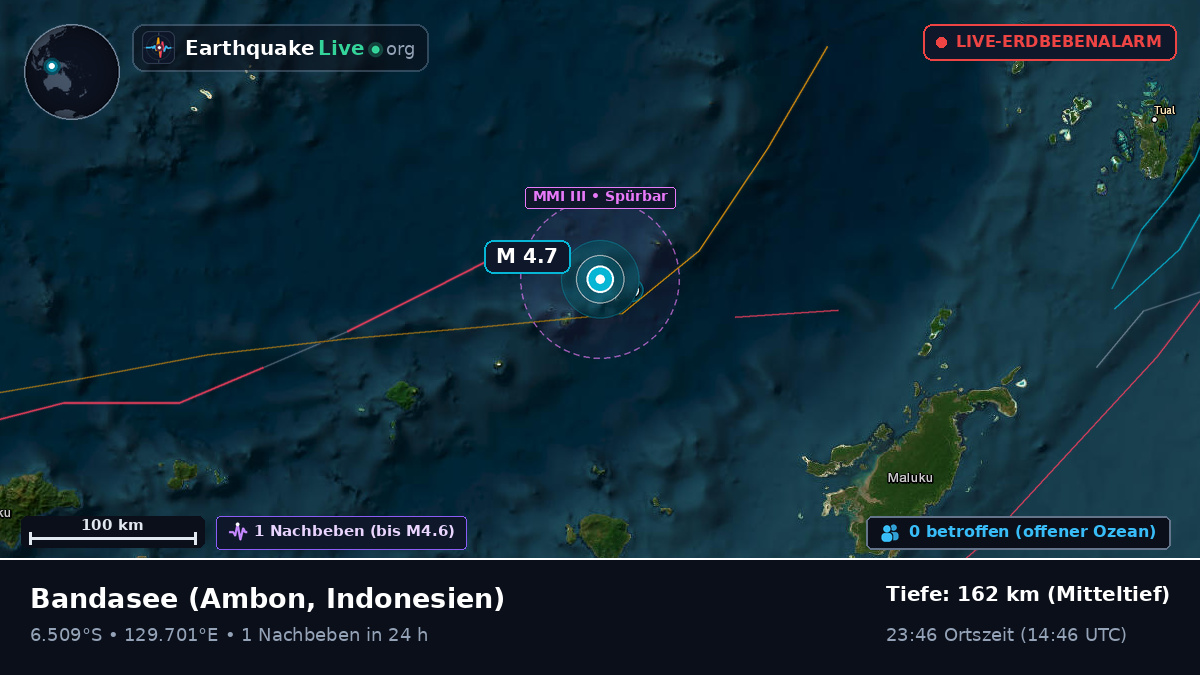 Bandasee (Indonesien)